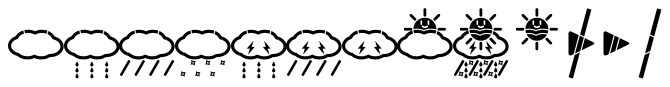 DSEGWeather